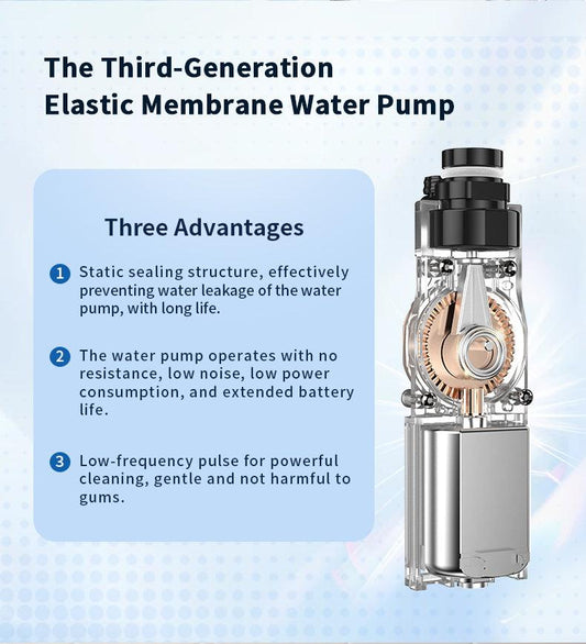 Why Elastic Membrane Water Pump Is a Game-Changer for Water Flossers