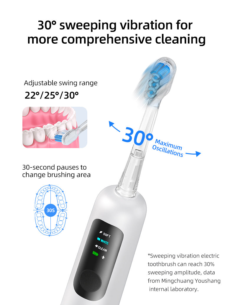 Electric toothbrush for teeth whitening