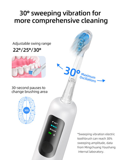 Electric toothbrush for teeth whitening